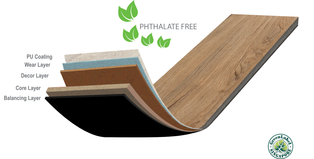 Luxury Vinyl Tiles Glue Down